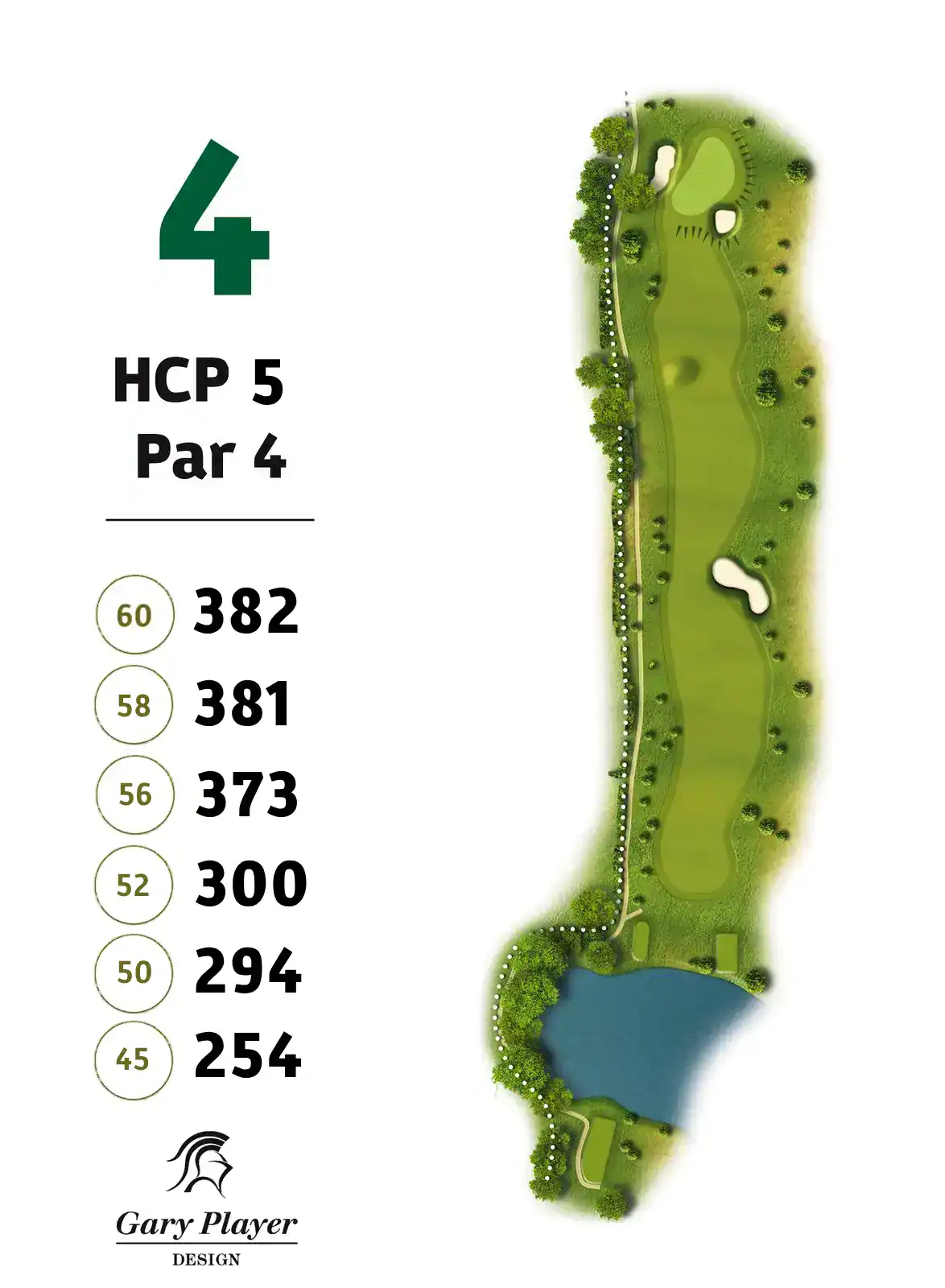 El Paraiso Golf Club Estepona Malaga Spain Golf Club 1 8