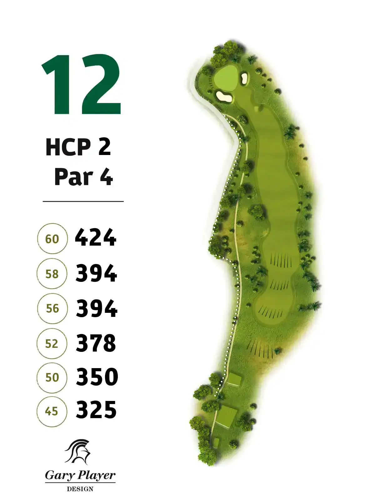 El Paraiso Golf Club Estepona Malaga Spain Golf Club 11 3