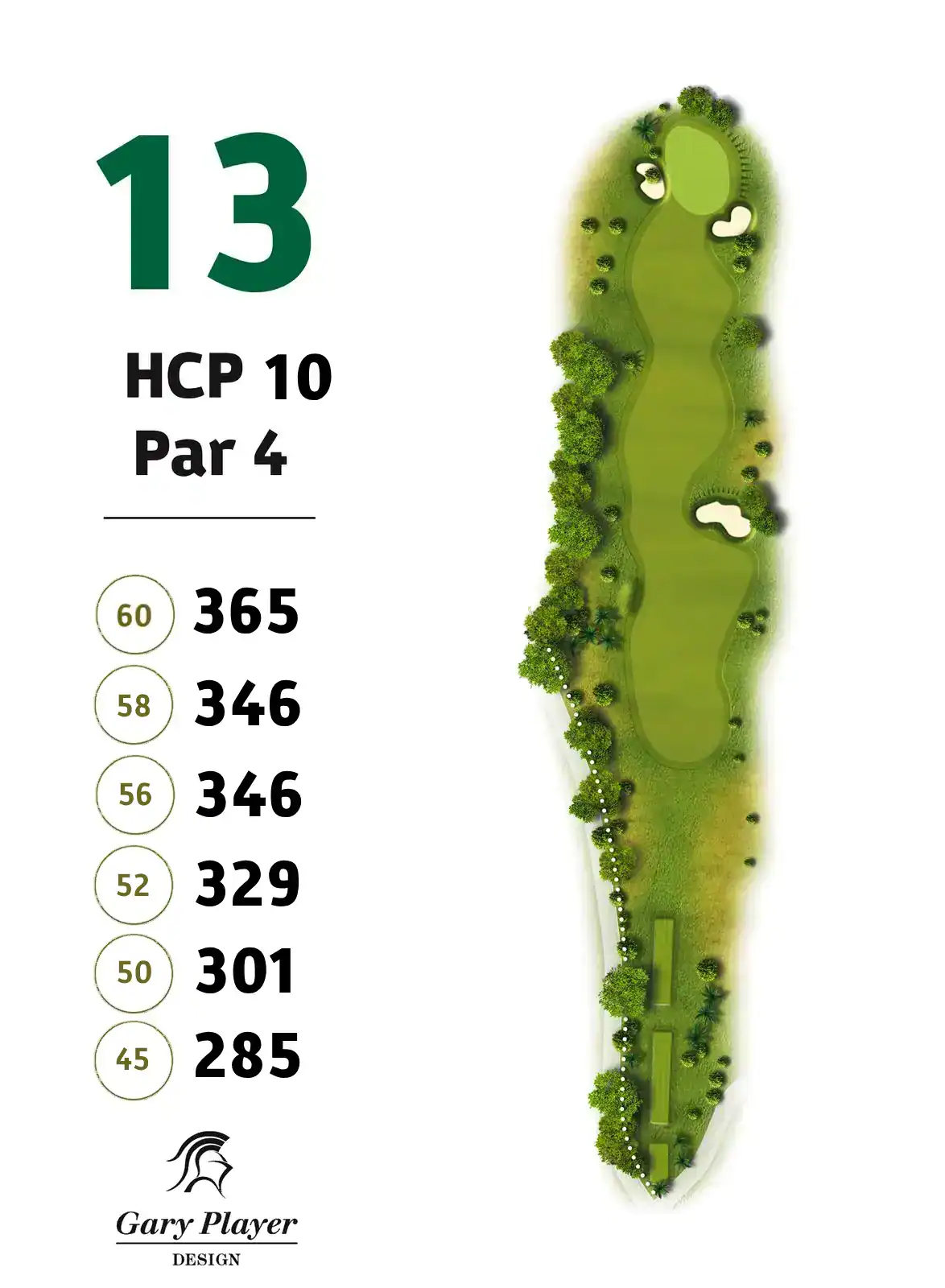 El Paraiso Golf Club Estepona Malaga Spain Golf Club 12 3