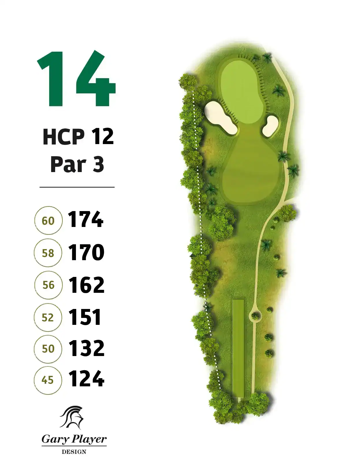 El Paraiso Golf Club Estepona Malaga Spain Golf Club 13 3