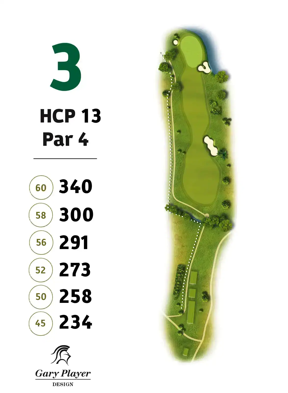 El Paraiso Golf Club Estepona Malaga Spain Golf Club 18 2