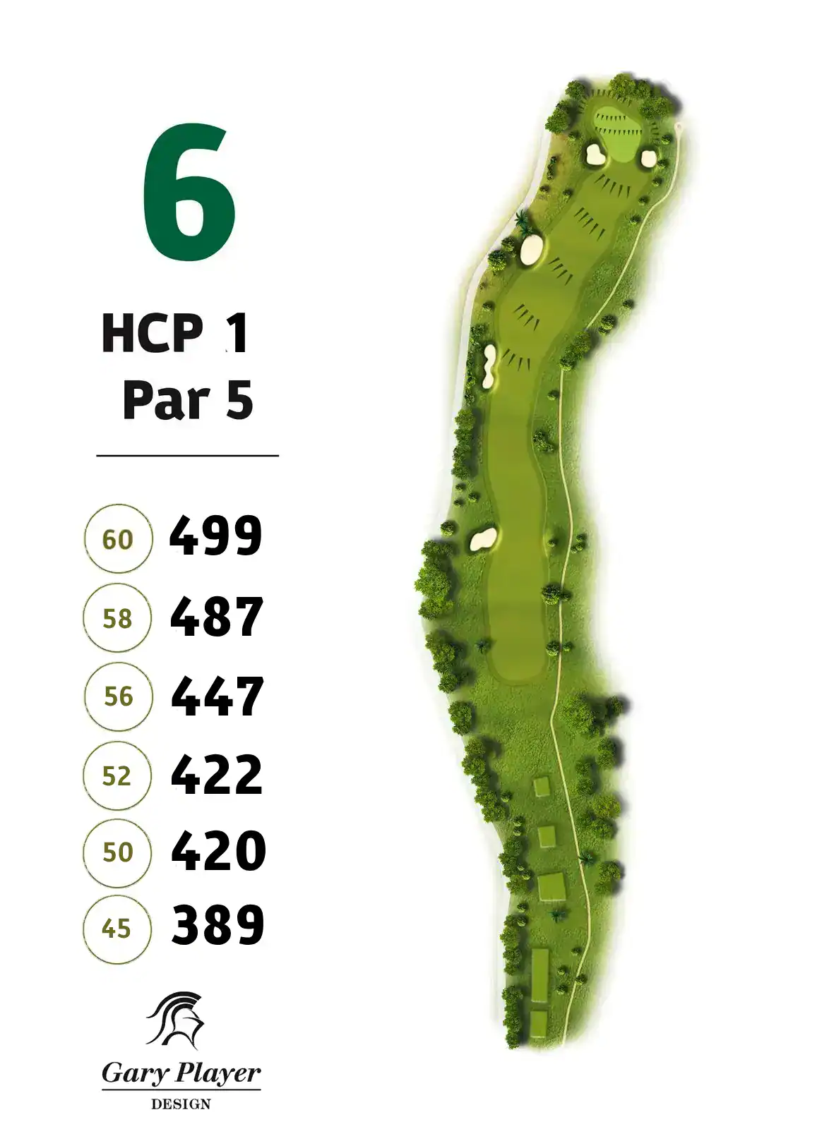 El Paraiso Golf Club Estepona Malaga Spain Golf Club 3 3
