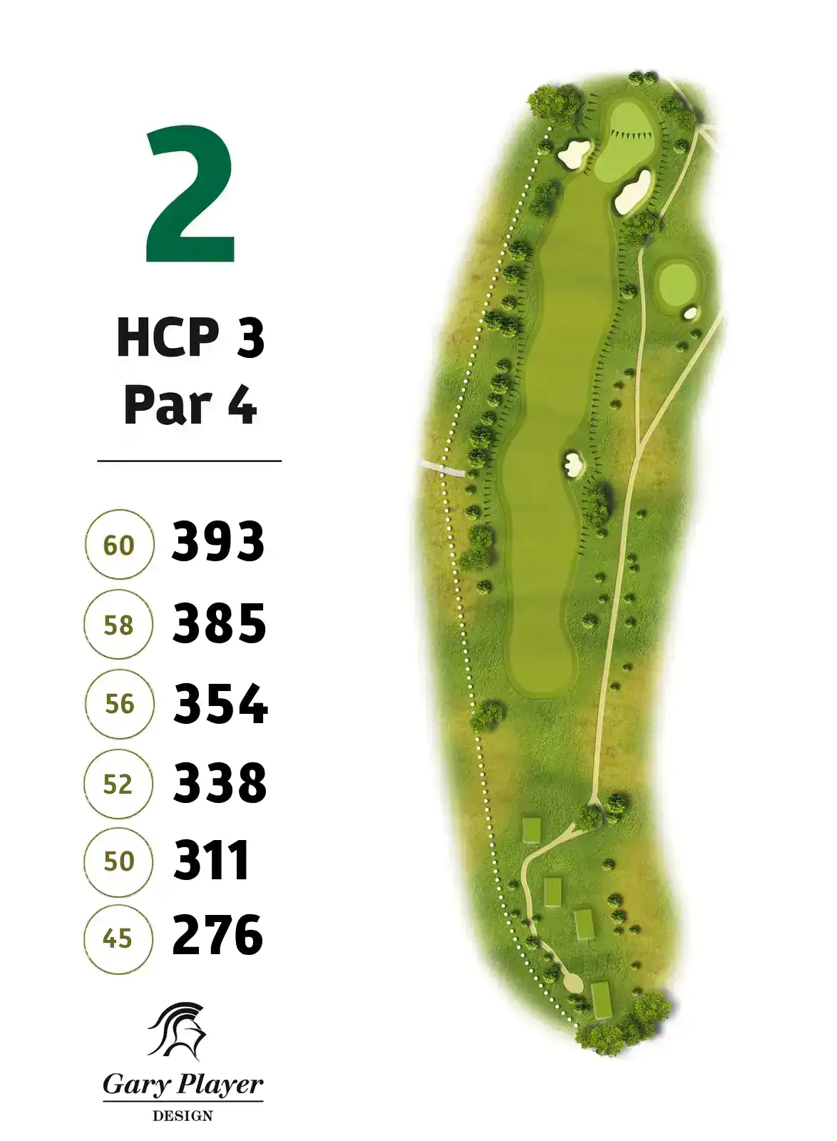 El Paraiso Golf Club Estepona Malaga Spain Golf Club 4 3