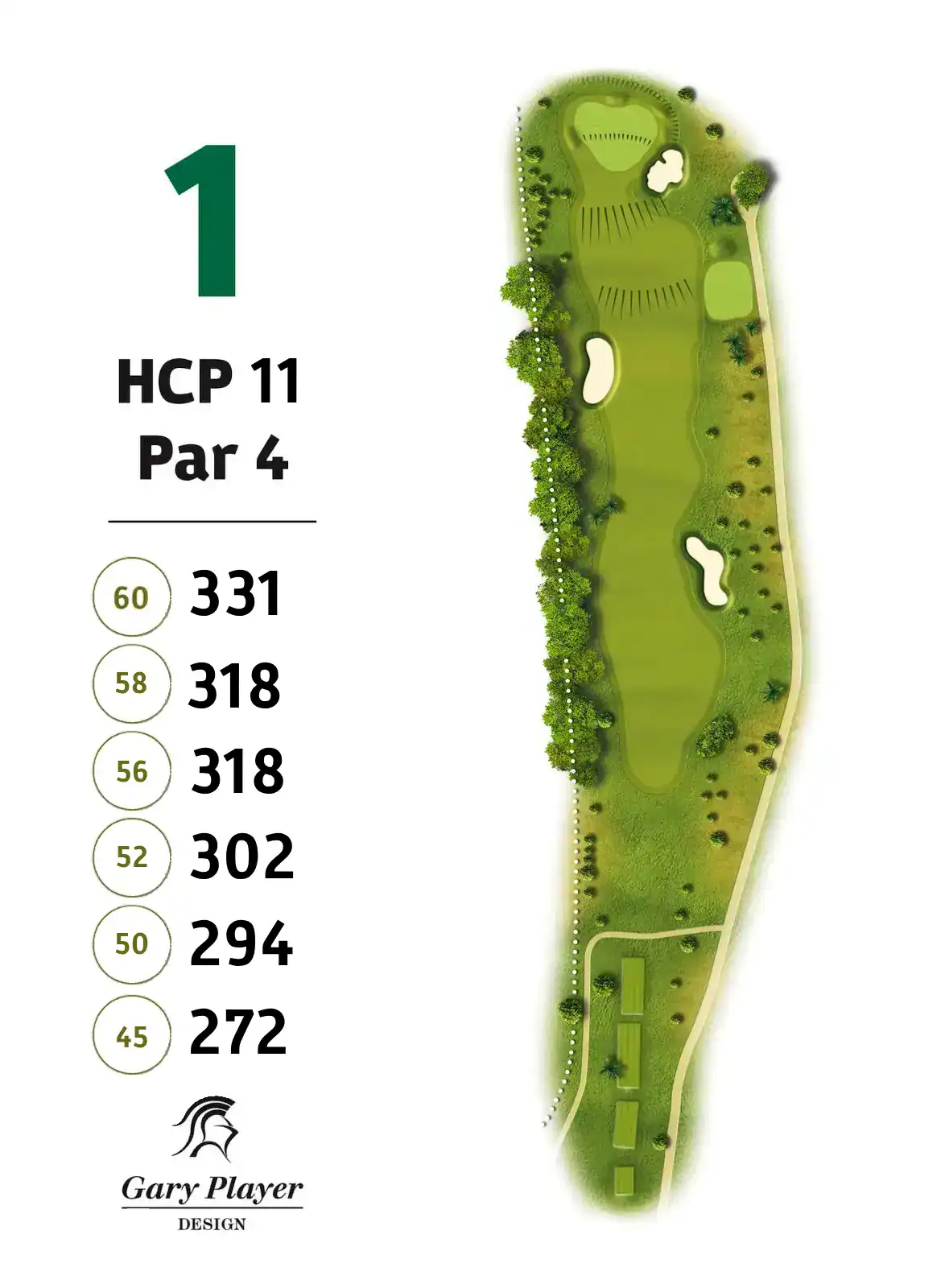 El Paraiso Golf Club Estepona Malaga Spain Golf Club 5 2